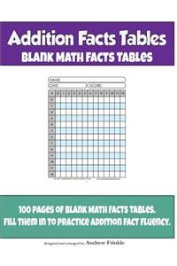 Addition Facts Tables