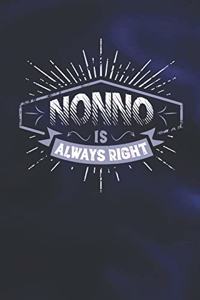 Nonno Is Always Right