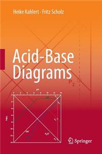 Acid-Base Diagrams