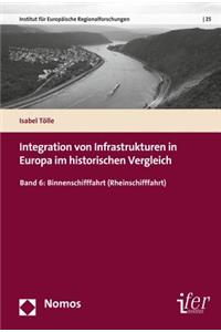 Integration Von Infrastrukturen in Europa Im Historischen Vergleich