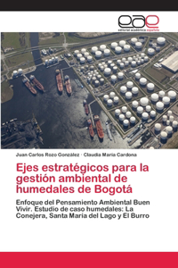 Ejes estratégicos para la gestión ambiental de humedales de Bogotá