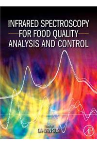 Infrared Spectroscopy for Food Quality Analysis and Control
