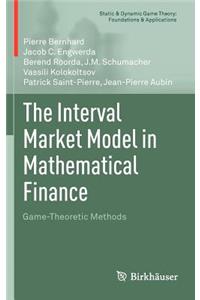 Interval Market Model in Mathematical Finance