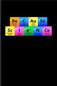 Be C Au Se Sc I e- N Ce