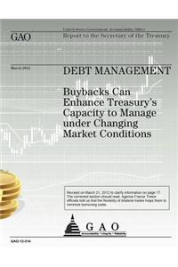 Debt Management