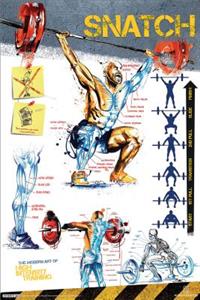 Modern Art of High Intensity Training