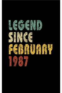 Legend Since February 1987