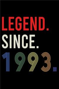 Legend Since 1993