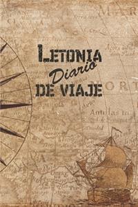Letonia Diario De Viaje