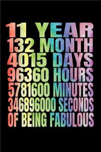 11 Years Of Being Fabulous