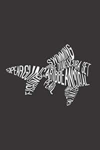 Spearfishing words Shape