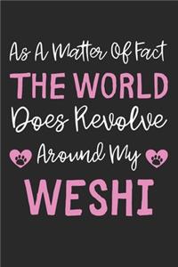 As A Matter Of Fact The World Does Revolve Around My Weshi