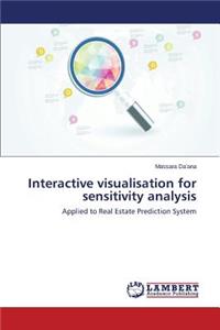 Interactive Visualisation for Sensitivity Analysis