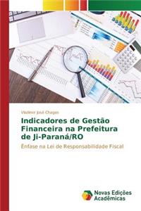 Indicadores de Gestão Financeira na Prefeitura de Ji-Paraná/RO