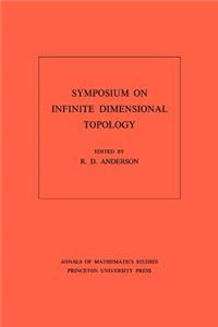 Symposium on Infinite Dimensional Topology