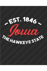 Iowa The Hawkeye State Est 1846