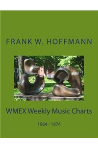 WMEX Weekly Music Charts