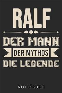 Ralf Der Mann Der Mythos Die Legende