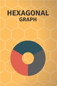 Hexagonal Graph