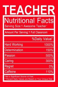 Teacher Nutritional Facts