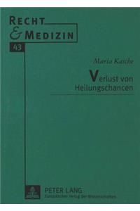 Verlust Von Heilungschancen