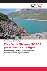 Diseño de Sistema SCADA para Fuentes de Agua