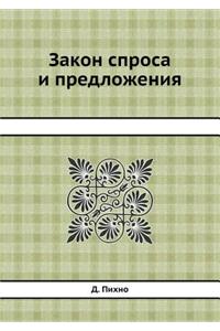 Закон спроса и предложения