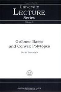 Grobner Bases and Convex Polytopes