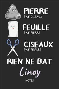 Rien ne bat Linoy - Notes
