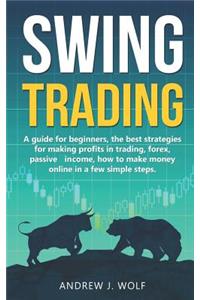 Swing trading