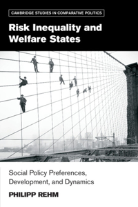 Risk Inequality and Welfare States