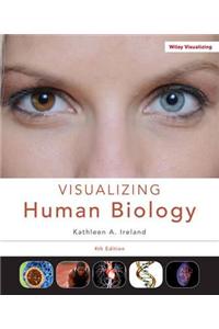 Visualizing Human Biology