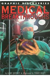 Medical Breakthroughs