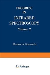 Progress in Infrared Spectroscopy