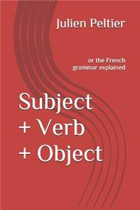 Subject + Verb + Object
