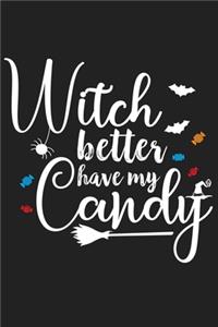 Witch Better Have My Candy