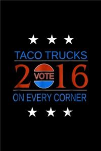 Taco Trucks 2 Vote 16 on Every Corner
