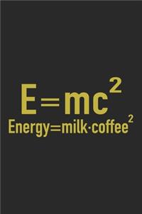 Energy = mc2