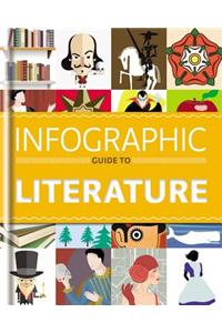 Infographic Guide to Literature