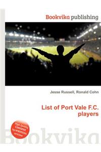 List of Port Vale F.C. Players