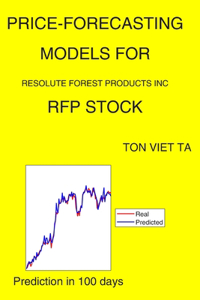 Price-Forecasting Models for Resolute Forest Products Inc RFP Stock