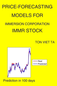 Price-Forecasting Models for Immersion Corporation IMMR Stock