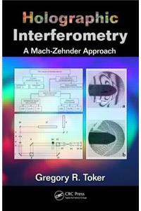 Holographic Interferometry