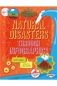 Natural Disasters Through Infographics