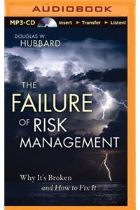 Failure of Risk Management