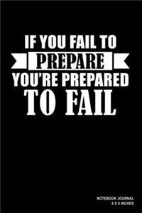 If You Fail To Prepare You're Prepared To Fail