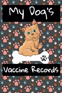 My Dog's Vaccine Records