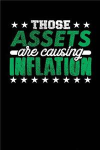 Those Assets are Causing Inflation