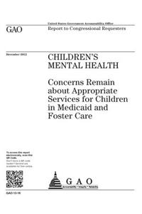 Childrens mental health