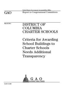 District of Columbia charter schools